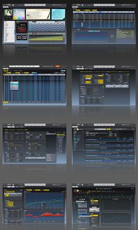 金融软件产品UI设计的五大基石（5P）与基础软件服务融合之道